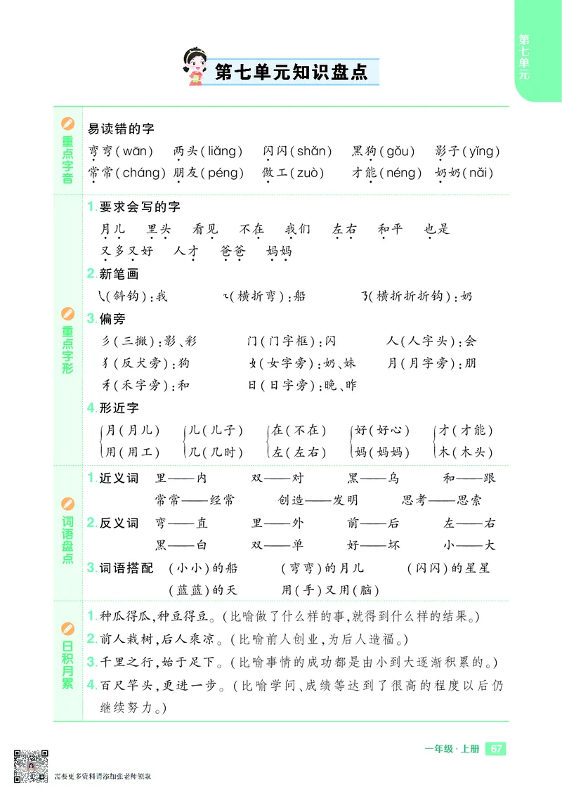 24秋一上语文1-8单元《知识_一年级上下册资料_一年级上册小红书同款资料_一年级(1)