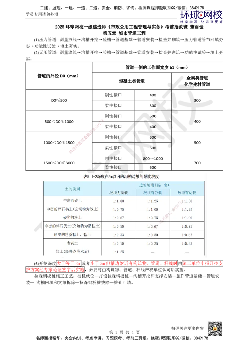 13-管道工程（1）_2026年一级建造师_2026年一建市政_2025年一建市政SVIP_04-冲刺串讲✿考点强化✿小灶集训_67-市政《考前抢救班》董雨佳HQ推荐