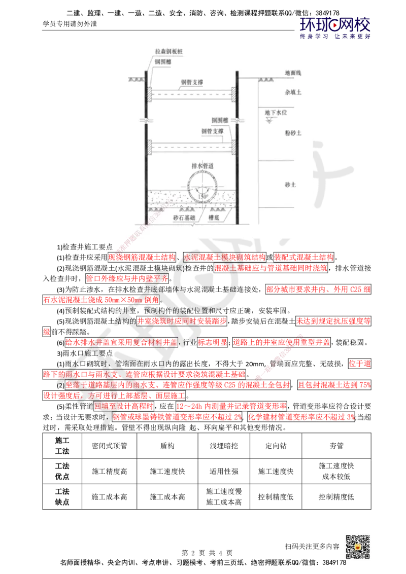 13-管道工程（1）_2026年一级建造师_2026年一建市政_2025年一建市政SVIP_04-冲刺串讲✿考点强化✿小灶集训_67-市政《考前抢救班》董雨佳HQ推荐