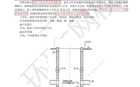 13-管道工程（1）_2026年一级建造师_2026年一建市政_2025年一建市政SVIP_04-冲刺串讲✿考点强化✿小灶集训_67-市政《考前抢救班》董雨佳HQ推荐