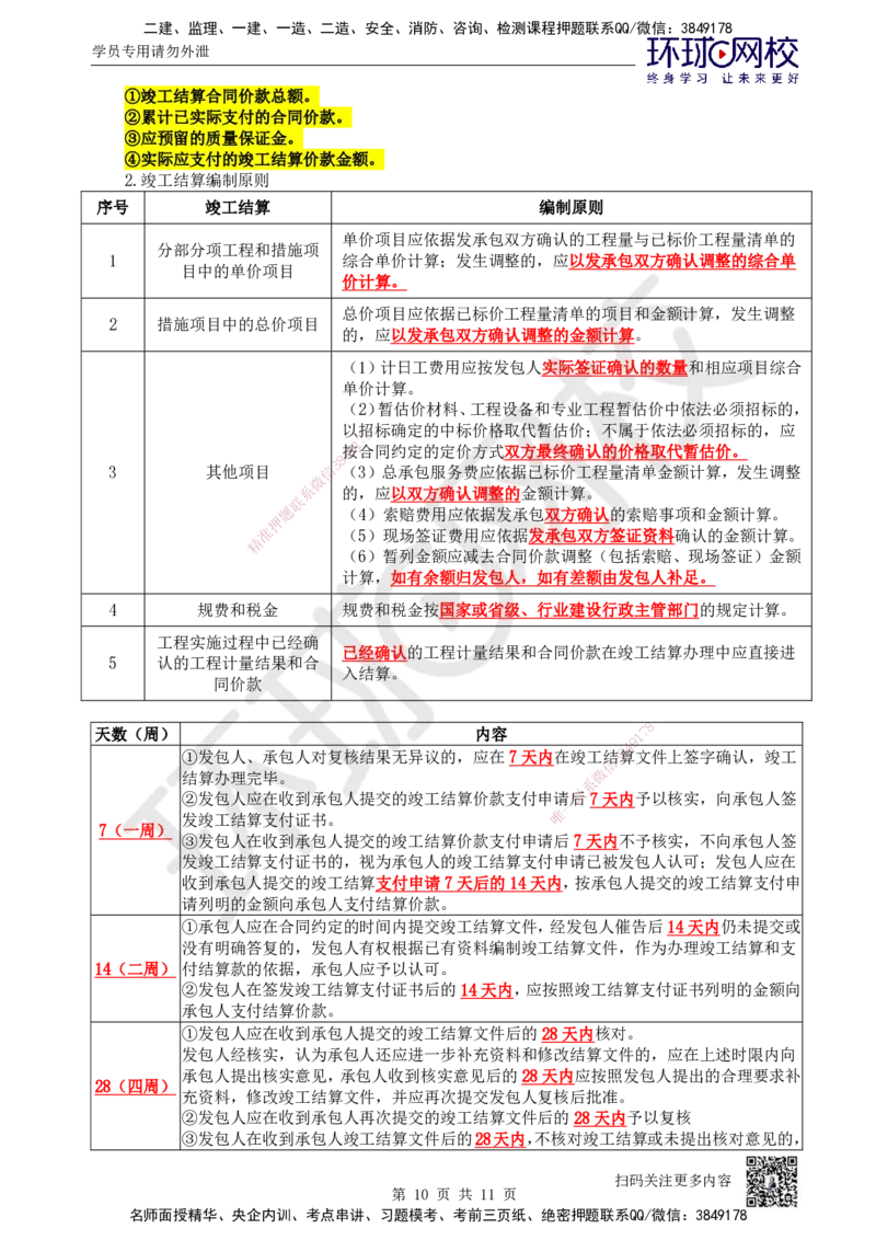 78.第78讲-第15章机电工程试运行及竣工验收管理_2026年一级建造师_2026年一建机电_2025年一建机电SVIP_02-基础精讲✿高端面授✿深度强化_26-机电《考点精讲班》苏婷、赵金凤HQ