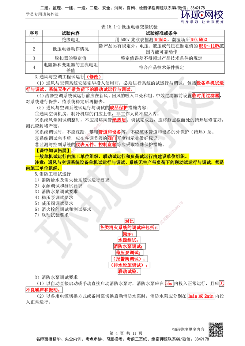 78.第78讲-第15章机电工程试运行及竣工验收管理_2026年一级建造师_2026年一建机电_2025年一建机电SVIP_02-基础精讲✿高端面授✿深度强化_26-机电《考点精讲班》苏婷、赵金凤HQ