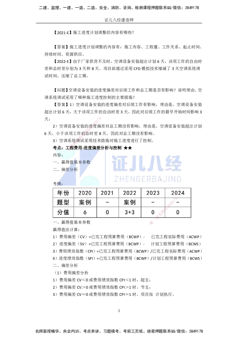 87.一建机电基础精学-88施工进度管理-4_2026年一级建造师_2026年一建机电_2025年一建机电SVIP_02-基础精讲✿高端面授✿深度强化_31-机电《基础精学课》朱旭阳ZBJ_讲义