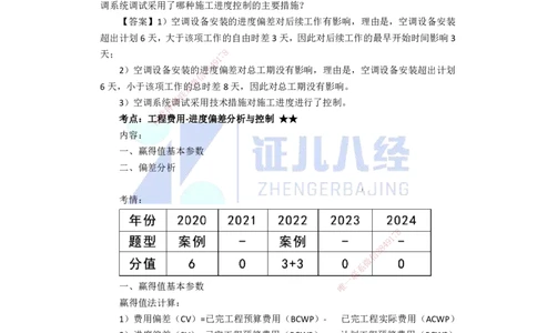 87.一建机电基础精学-88施工进度管理-4_2026年一级建造师_2026年一建机电_2025年一建机电SVIP_02-基础精讲✿高端面授✿深度强化_31-机电《基础精学课》朱旭阳ZBJ_讲义