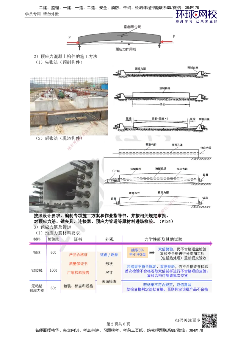 15.第15讲-21预应力混凝土施工技术-先张法_2026年一级建造师_2026年一建市政_2025年一建市政SVIP_02-基础精讲✿高端面授✿深度强化_李莹