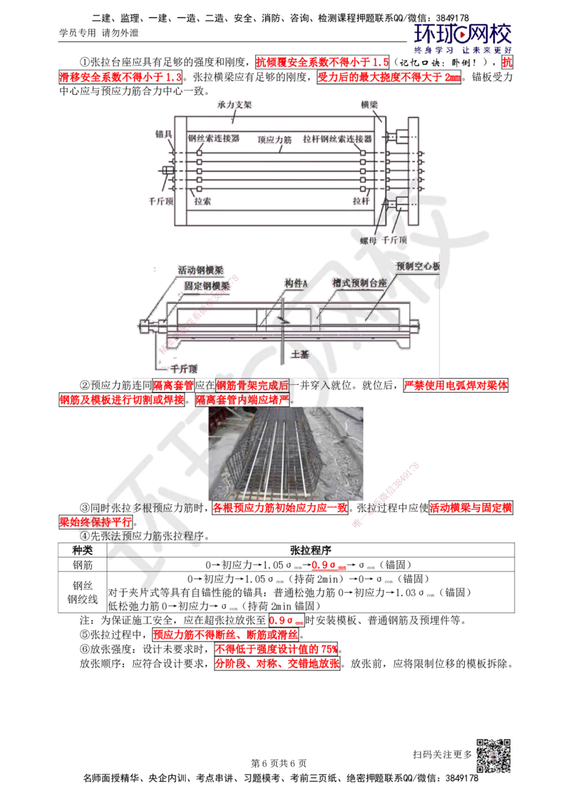 15.第15讲-21预应力混凝土施工技术-先张法_2026年一级建造师_2026年一建市政_2025年一建市政SVIP_02-基础精讲✿高端面授✿深度强化_李莹