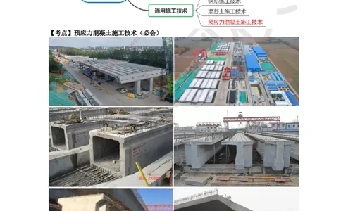 15.第15讲-21预应力混凝土施工技术-先张法_2026年一级建造师_2026年一建市政_2025年一建市政SVIP_02-基础精讲✿高端面授✿深度强化_李莹