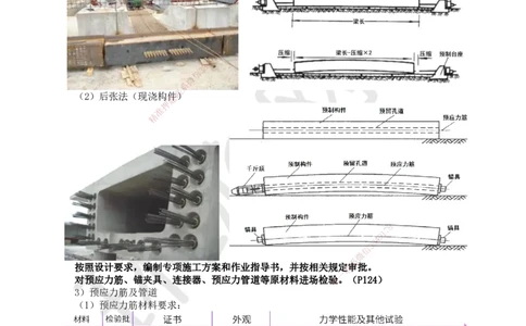 15.第15讲-21预应力混凝土施工技术-先张法_2026年一级建造师_2026年一建市政_2025年一建市政SVIP_02-基础精讲✿高端面授✿深度强化_李莹