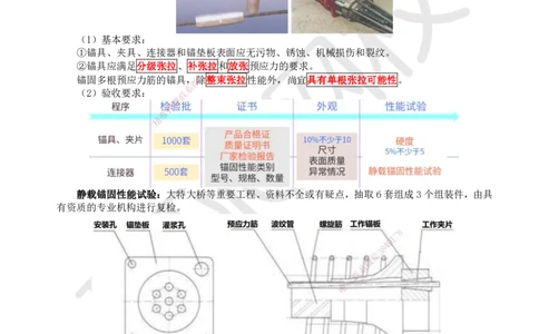 15.第15讲-21预应力混凝土施工技术-先张法_2026年一级建造师_2026年一建市政_2025年一建市政SVIP_02-基础精讲✿高端面授✿深度强化_李莹