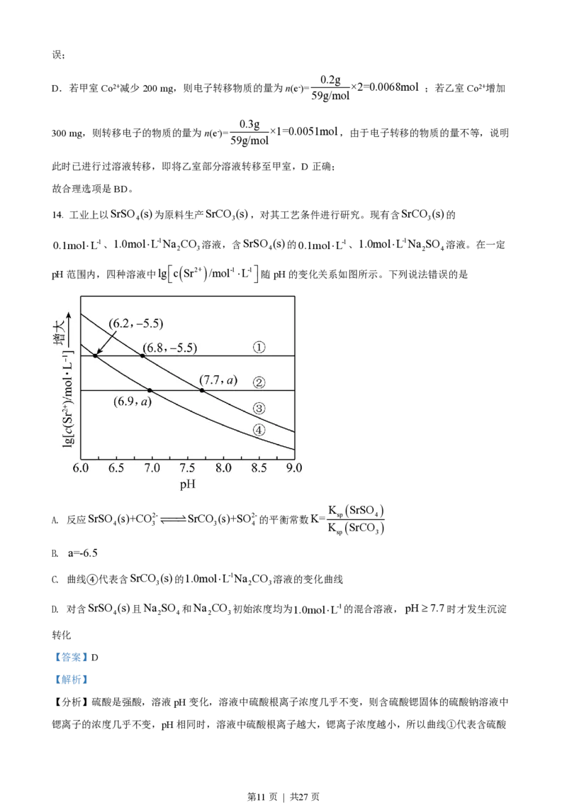 2022年高考化学试卷（山东）（解析卷）_历年高考真题合集_化学历年高考真题_新&middot;PDF版2008-2025&middot;高考化学真题_化学（按试卷类型分类）2008-2025_自主命题卷&middot;化学（2008-2025）(1)