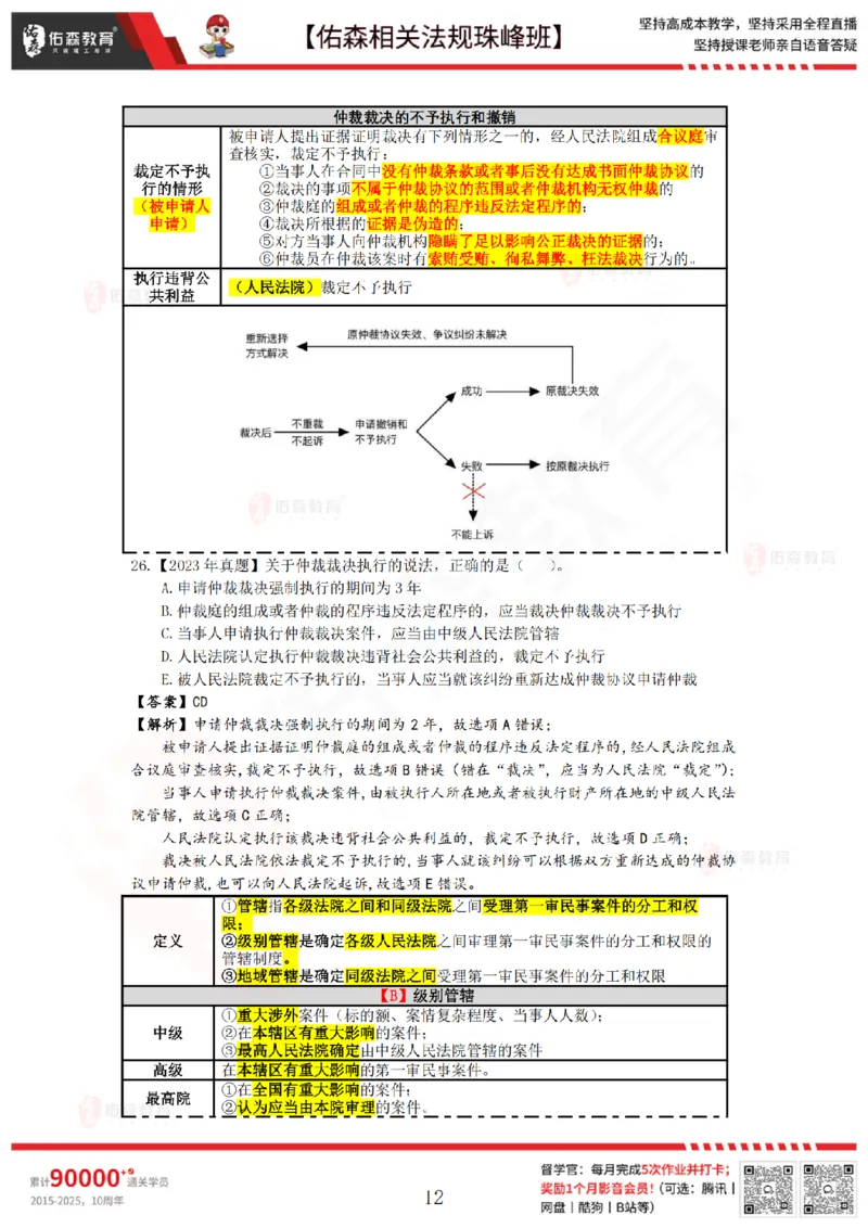 7月25日佑森相关法规珠峰班VIP作业答案(1)_2026年一建法规_2025年一建法规SVIP_02-基础精讲✿高端面授✿深度强化_35-法规《珠峰直播班》叶翼虎YS