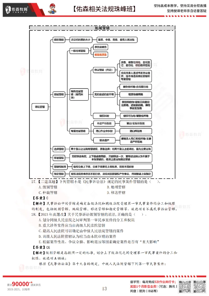 7月25日佑森相关法规珠峰班VIP作业答案(1)_2026年一建法规_2025年一建法规SVIP_02-基础精讲✿高端面授✿深度强化_35-法规《珠峰直播班》叶翼虎YS