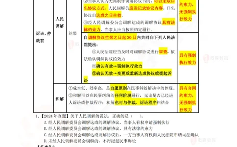 7月25日佑森相关法规珠峰班VIP作业答案(1)_2026年一建法规_2025年一建法规SVIP_02-基础精讲✿高端面授✿深度强化_35-法规《珠峰直播班》叶翼虎YS