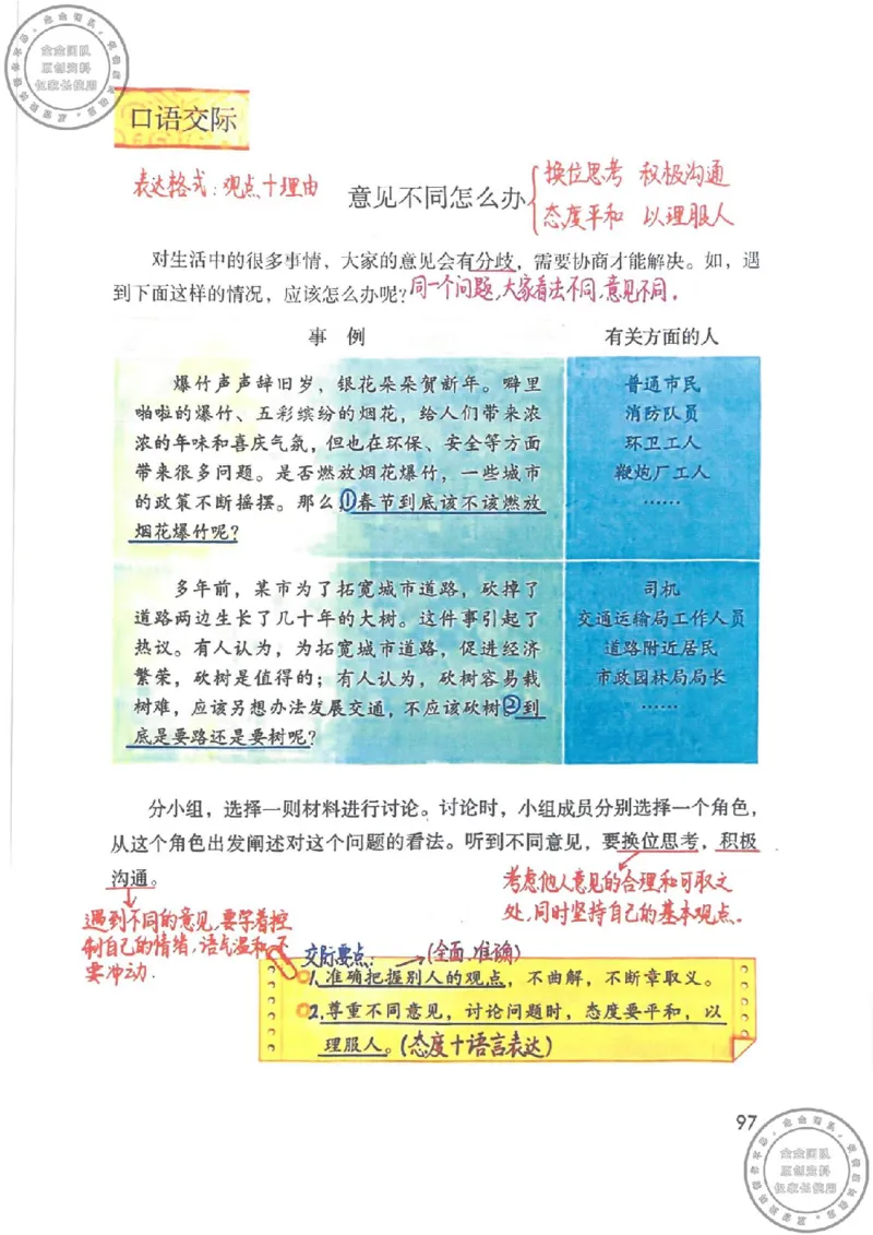 六年级语文上册课堂笔记(1)_小学全网线上同款资料_13号文件6上语文课堂笔记