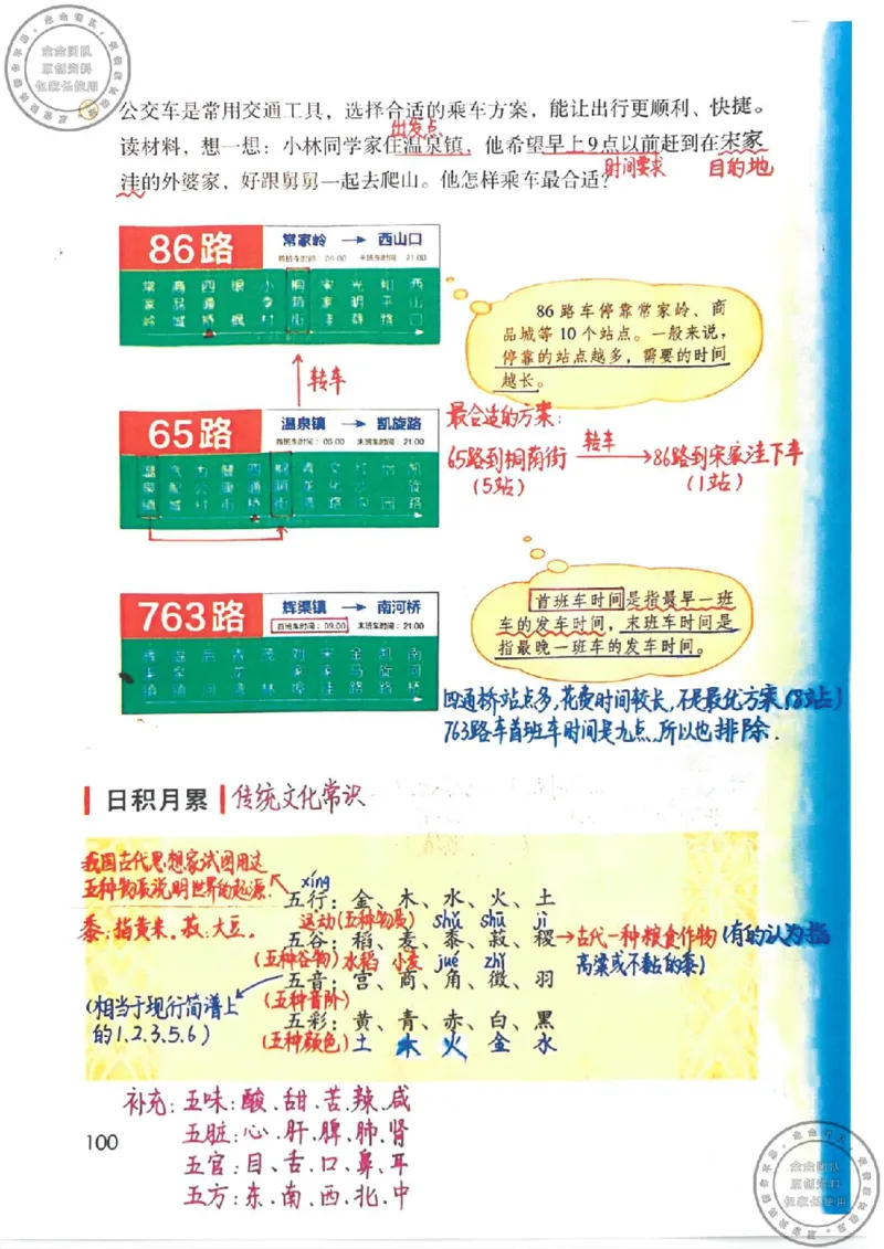 六年级语文上册课堂笔记(1)_小学全网线上同款资料_13号文件6上语文课堂笔记