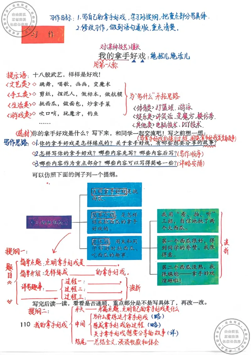 六年级语文上册课堂笔记(1)_小学全网线上同款资料_13号文件6上语文课堂笔记
