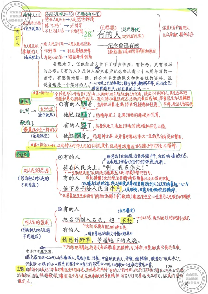 六年级语文上册课堂笔记(1)_小学全网线上同款资料_13号文件6上语文课堂笔记