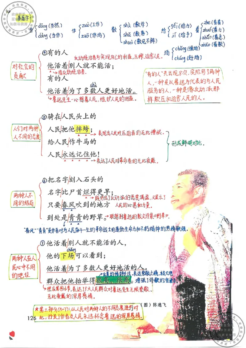 六年级语文上册课堂笔记(1)_小学全网线上同款资料_13号文件6上语文课堂笔记