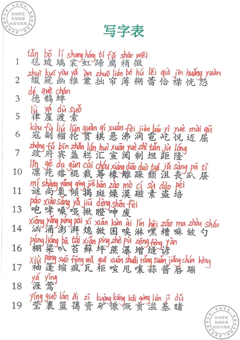 六年级语文上册课堂笔记(1)_小学全网线上同款资料_13号文件6上语文课堂笔记