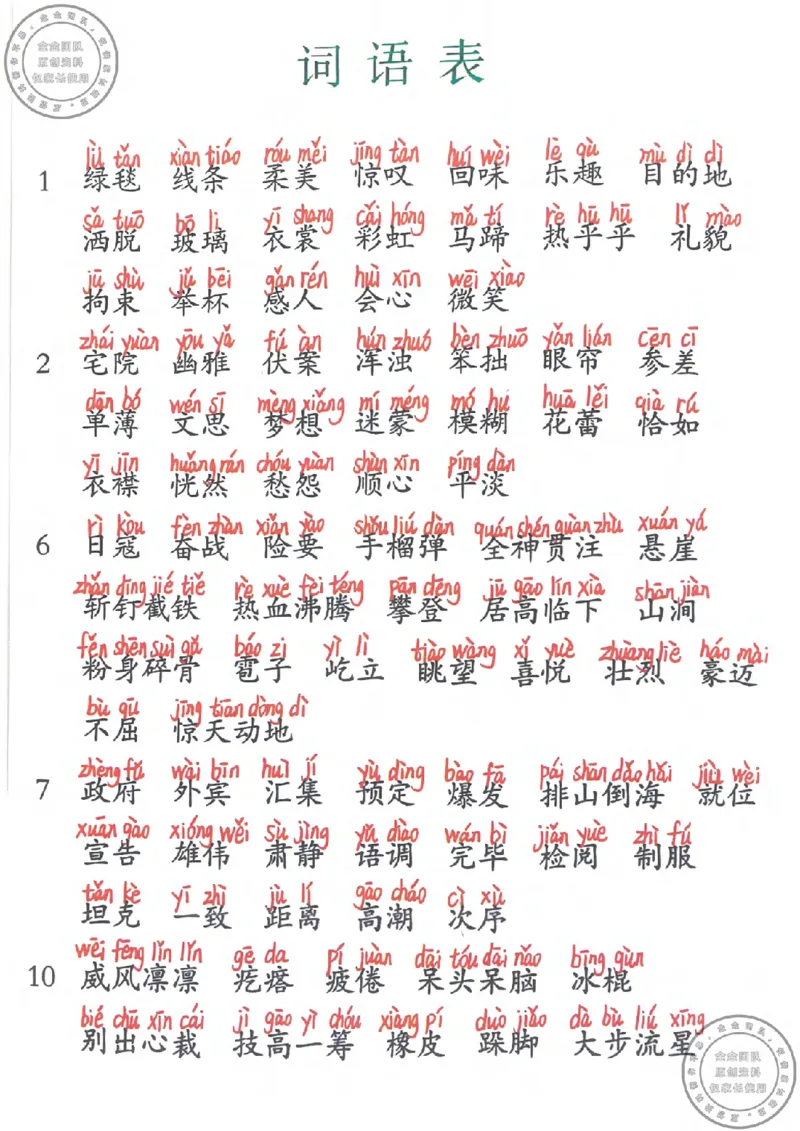 六年级语文上册课堂笔记(1)_小学全网线上同款资料_13号文件6上语文课堂笔记