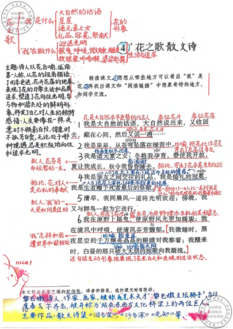 六年级语文上册课堂笔记(1)_小学全网线上同款资料_13号文件6上语文课堂笔记