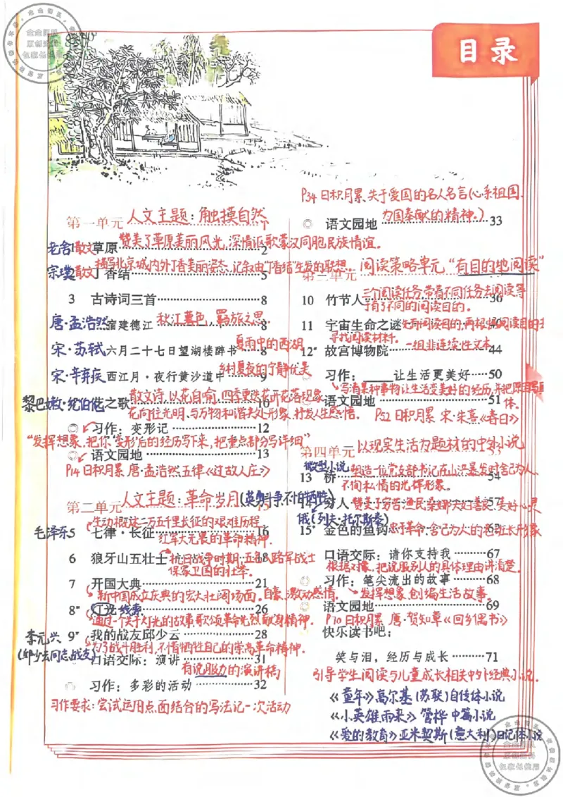 六年级语文上册课堂笔记(1)_小学全网线上同款资料_13号文件6上语文课堂笔记