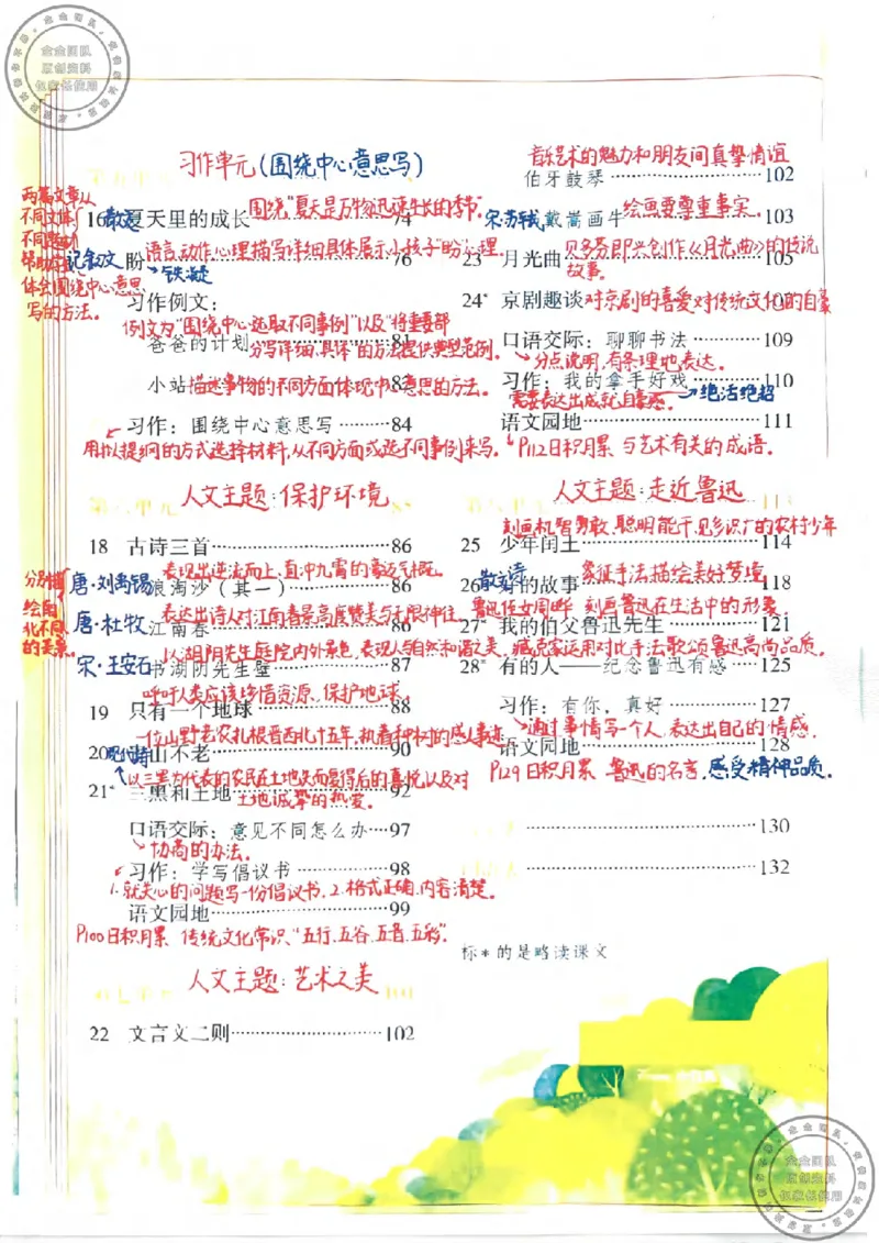 六年级语文上册课堂笔记(1)_小学全网线上同款资料_13号文件6上语文课堂笔记