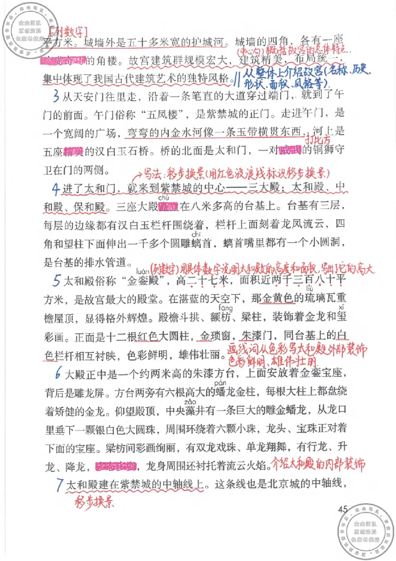 六年级语文上册课堂笔记(1)_小学全网线上同款资料_13号文件6上语文课堂笔记