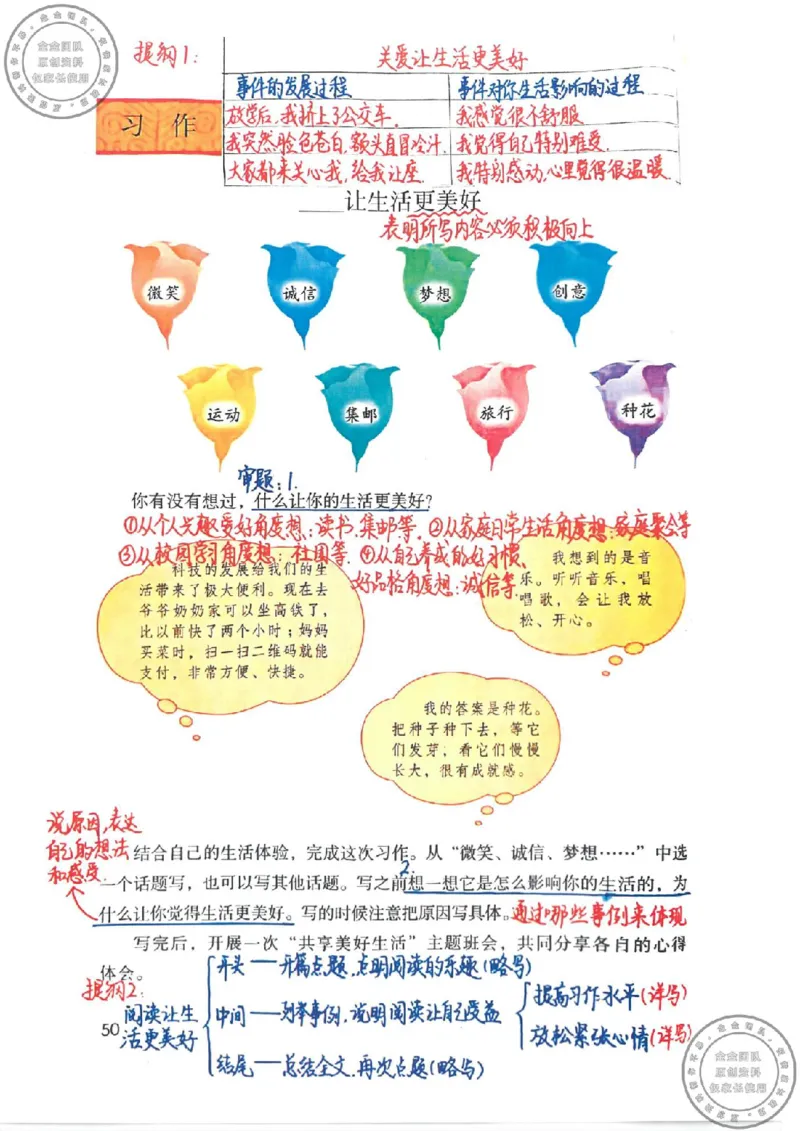 六年级语文上册课堂笔记(1)_小学全网线上同款资料_13号文件6上语文课堂笔记