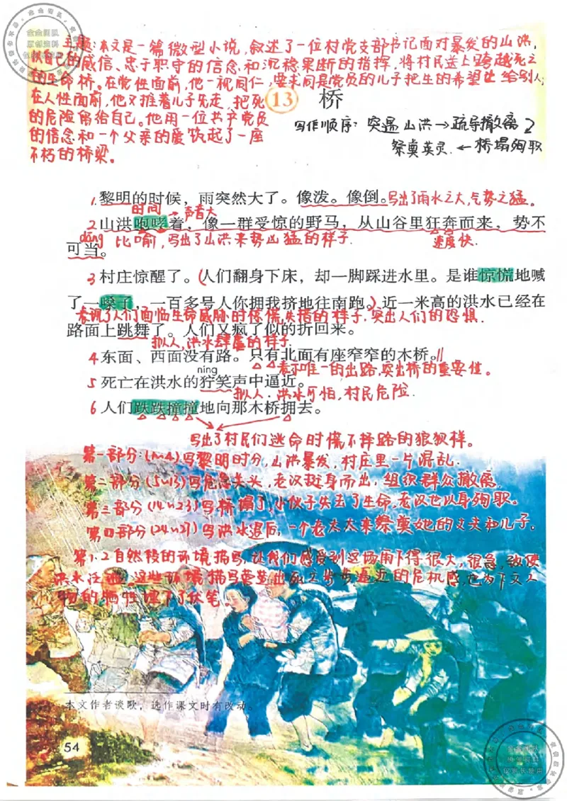六年级语文上册课堂笔记(1)_小学全网线上同款资料_13号文件6上语文课堂笔记