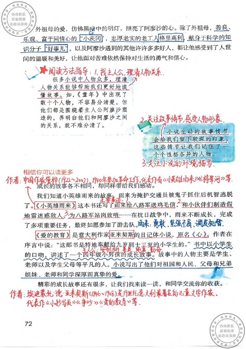 六年级语文上册课堂笔记(1)_小学全网线上同款资料_13号文件6上语文课堂笔记
