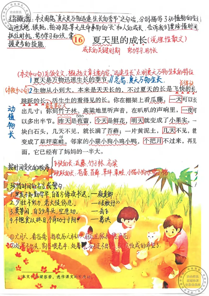 六年级语文上册课堂笔记(1)_小学全网线上同款资料_13号文件6上语文课堂笔记