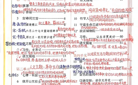 六年级语文上册课堂笔记(1)_小学全网线上同款资料_13号文件6上语文课堂笔记