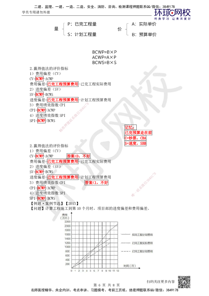 71.第71讲-第9章施工进度管理_2026年一级建造师_2026年一建机电_2025年一建机电SVIP_02-基础精讲✿高端面授✿深度强化_26-机电《考点精讲班》苏婷、赵金凤HQ_苏婷