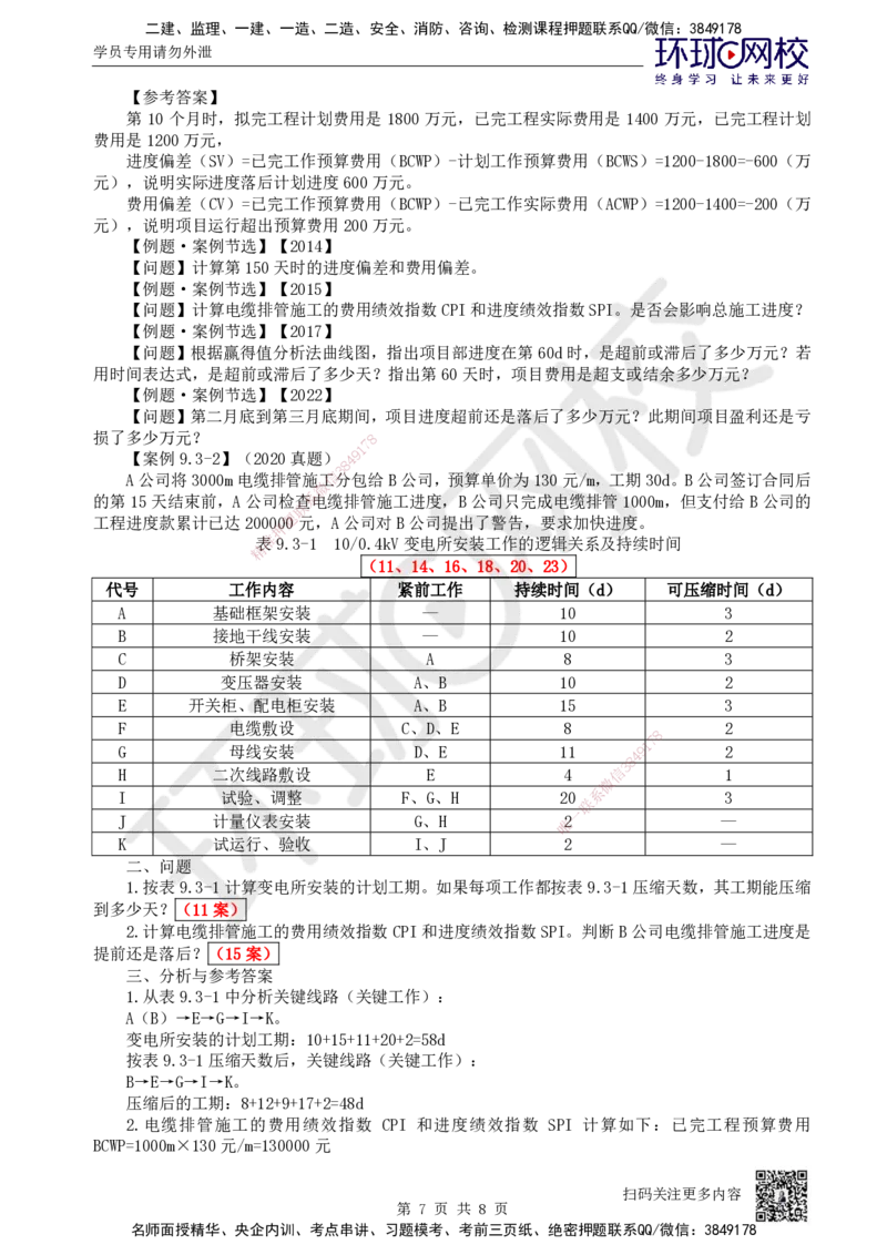 71.第71讲-第9章施工进度管理_2026年一级建造师_2026年一建机电_2025年一建机电SVIP_02-基础精讲✿高端面授✿深度强化_26-机电《考点精讲班》苏婷、赵金凤HQ_苏婷