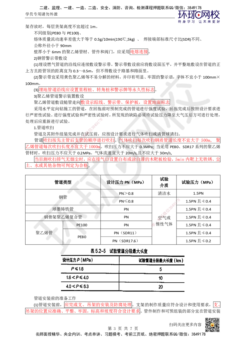 14-管道工程（2）_2026年一级建造师_2026年一建市政_2025年一建市政SVIP_04-冲刺串讲✿考点强化✿小灶集训_67-市政《考前抢救班》董雨佳HQ推荐
