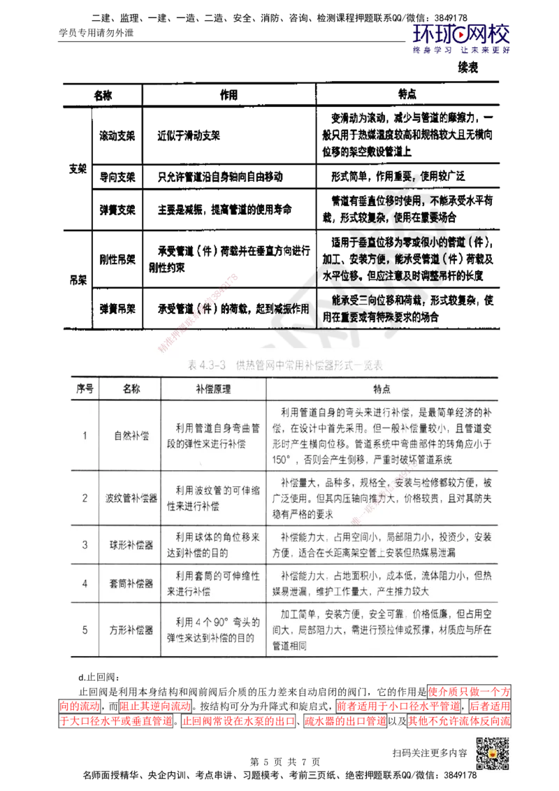 14-管道工程（2）_2026年一级建造师_2026年一建市政_2025年一建市政SVIP_04-冲刺串讲✿考点强化✿小灶集训_67-市政《考前抢救班》董雨佳HQ推荐