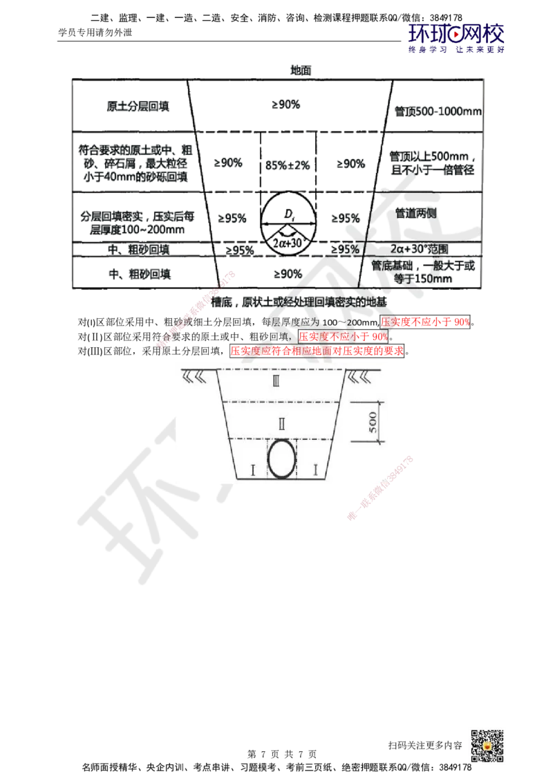 14-管道工程（2）_2026年一级建造师_2026年一建市政_2025年一建市政SVIP_04-冲刺串讲✿考点强化✿小灶集训_67-市政《考前抢救班》董雨佳HQ推荐