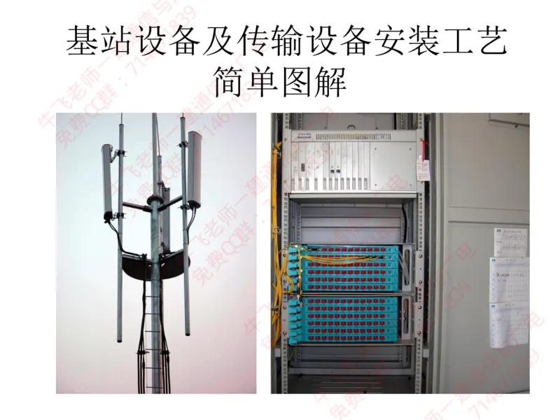 13、BTS及SDH设备安装工艺图解_2026年一级建造师_2026年一建通信_2025年一建通信SVIP_02-基础精讲✿高端面授✿深度强化_11-通信《直播精讲班》牛飞SMR推荐_2025年实操课程