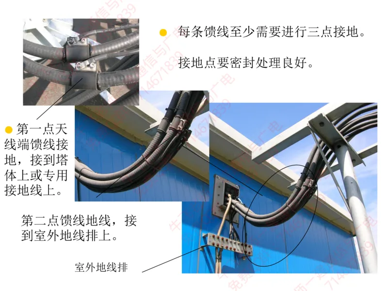 13、BTS及SDH设备安装工艺图解_2026年一级建造师_2026年一建通信_2025年一建通信SVIP_02-基础精讲✿高端面授✿深度强化_11-通信《直播精讲班》牛飞SMR推荐_2025年实操课程