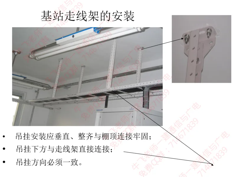 13、BTS及SDH设备安装工艺图解_2026年一级建造师_2026年一建通信_2025年一建通信SVIP_02-基础精讲✿高端面授✿深度强化_11-通信《直播精讲班》牛飞SMR推荐_2025年实操课程