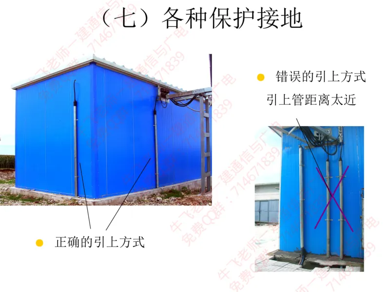 13、BTS及SDH设备安装工艺图解_2026年一级建造师_2026年一建通信_2025年一建通信SVIP_02-基础精讲✿高端面授✿深度强化_11-通信《直播精讲班》牛飞SMR推荐_2025年实操课程