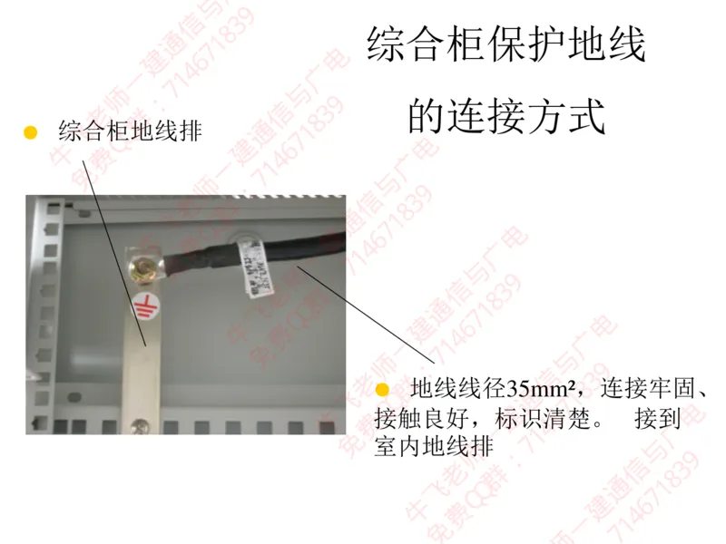 13、BTS及SDH设备安装工艺图解_2026年一级建造师_2026年一建通信_2025年一建通信SVIP_02-基础精讲✿高端面授✿深度强化_11-通信《直播精讲班》牛飞SMR推荐_2025年实操课程