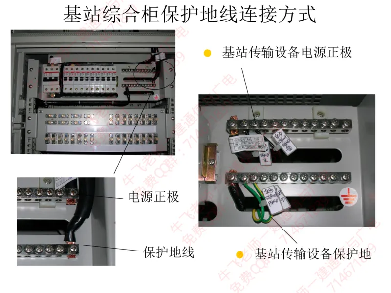 13、BTS及SDH设备安装工艺图解_2026年一级建造师_2026年一建通信_2025年一建通信SVIP_02-基础精讲✿高端面授✿深度强化_11-通信《直播精讲班》牛飞SMR推荐_2025年实操课程