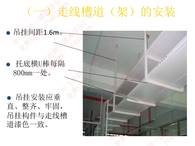 13、BTS及SDH设备安装工艺图解_2026年一级建造师_2026年一建通信_2025年一建通信SVIP_02-基础精讲✿高端面授✿深度强化_11-通信《直播精讲班》牛飞SMR推荐_2025年实操课程
