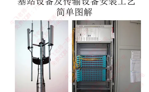 13、BTS及SDH设备安装工艺图解_2026年一级建造师_2026年一建通信_2025年一建通信SVIP_02-基础精讲✿高端面授✿深度强化_11-通信《直播精讲班》牛飞SMR推荐_2025年实操课程