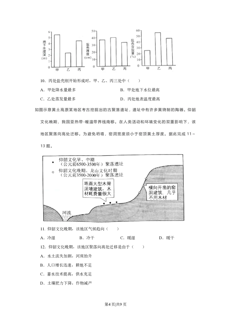 2021年高考地理试卷（福建）（空白卷）_地理历年高考真题_新&middot;PDF版2008-2025&middot;高考地理真题_地理（按省份分类）2008-2025_2012-2024&middot;（福建）地理高考真题