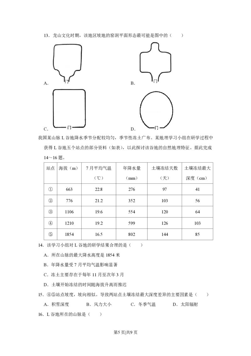 2021年高考地理试卷（福建）（空白卷）_地理历年高考真题_新&middot;PDF版2008-2025&middot;高考地理真题_地理（按省份分类）2008-2025_2012-2024&middot;（福建）地理高考真题
