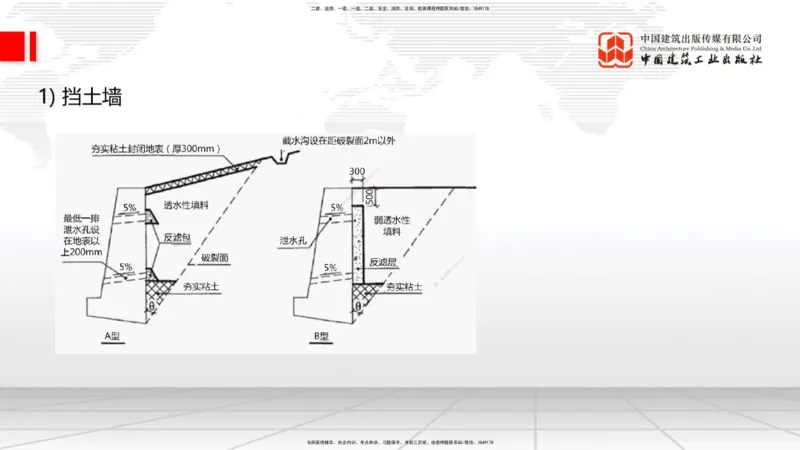 A08节：1.2.1防护工程设置与施工（下）-1.2.2支挡工程设置与施工（上）12.05_2026年一级建造师_2026年一建公路_2025年一建公路SVIP_02-基础精讲✿高端面授✿深度强化_讲义