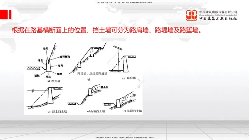 A08节：1.2.1防护工程设置与施工（下）-1.2.2支挡工程设置与施工（上）12.05_2026年一级建造师_2026年一建公路_2025年一建公路SVIP_02-基础精讲✿高端面授✿深度强化_讲义